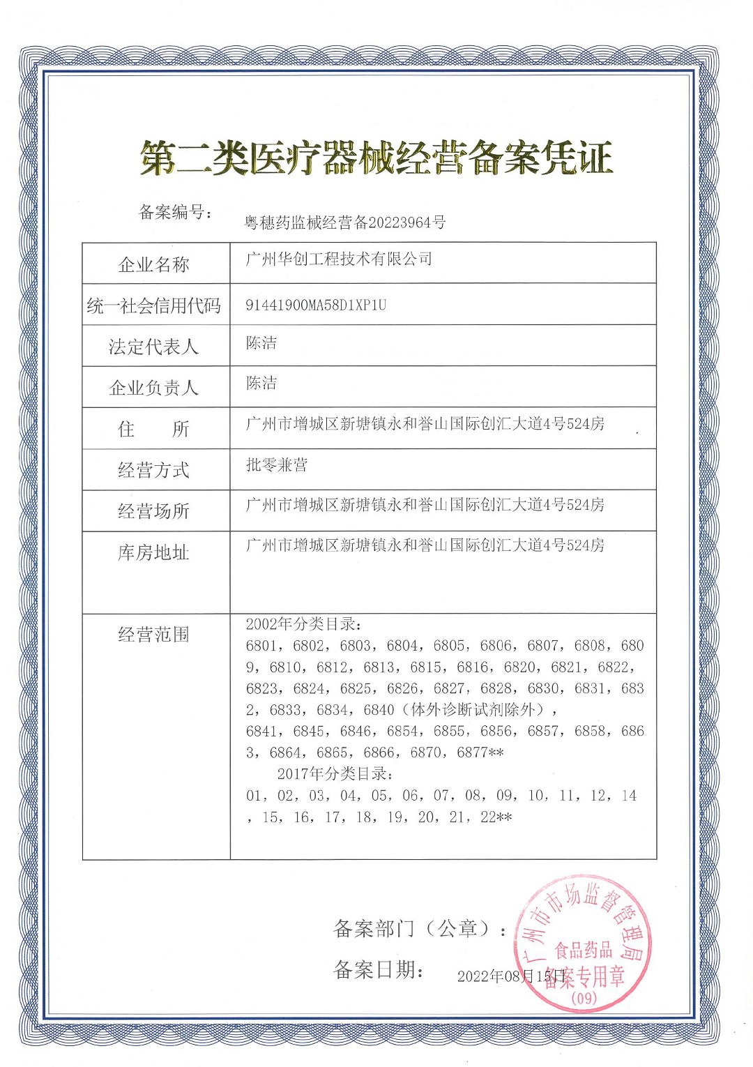 二类医疗器械经营