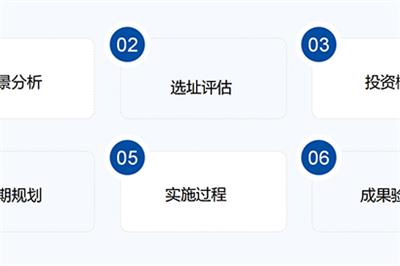 涵盖内容
